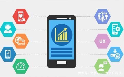 原生+H5的混合app开发，有什么优势(图2)